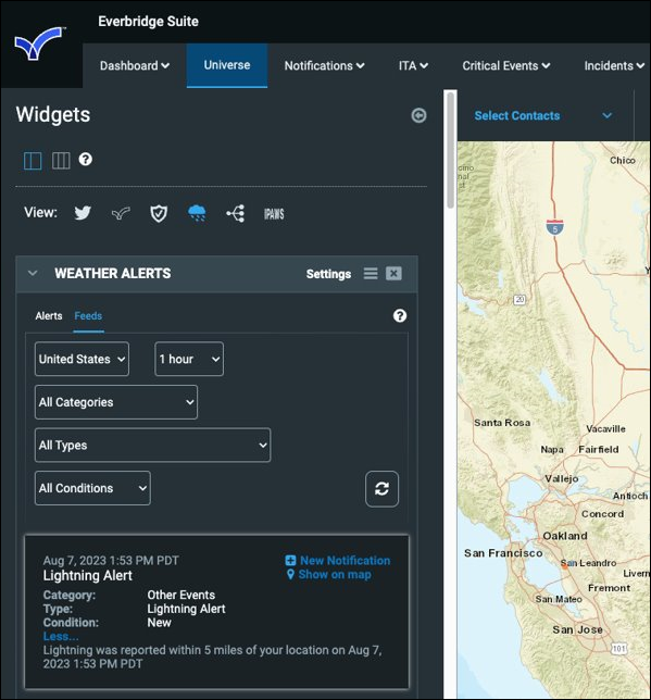 SMART Weather Fed View