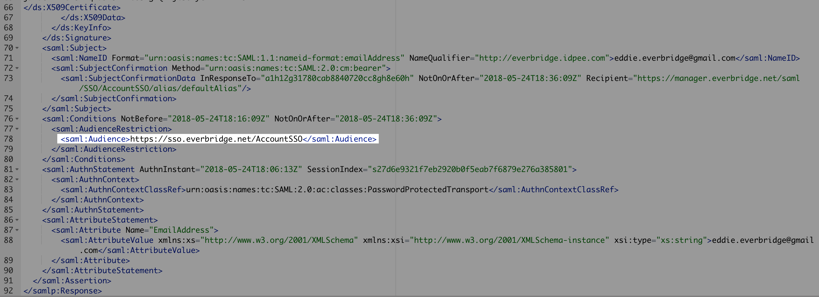 SAML Response Audience ID