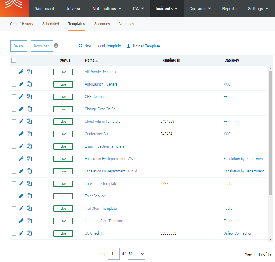 Incident Template Edit