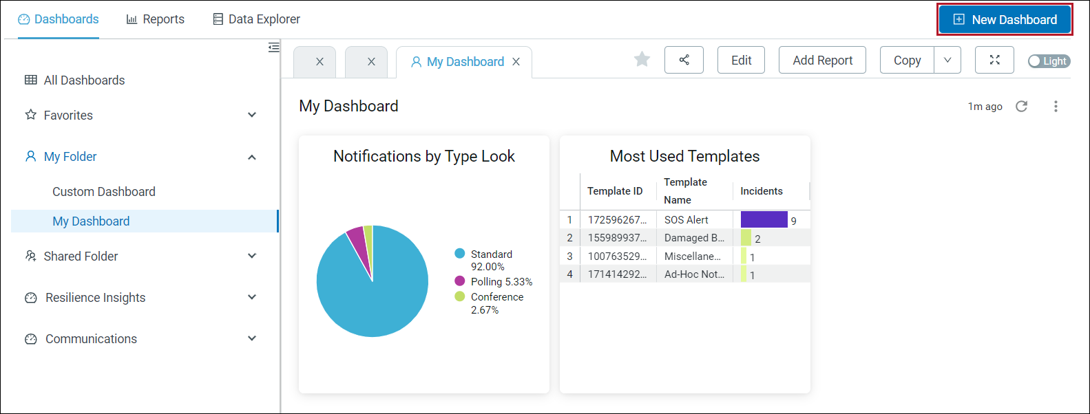 Advanced Reporting Custom Dashboard.png