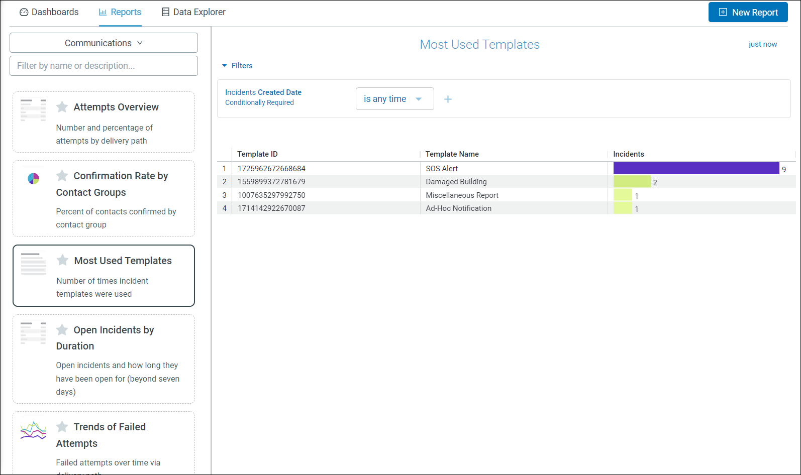 Advanced Reporting Access Reports.png