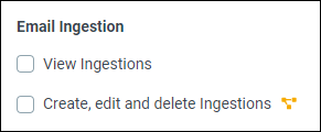 Email Ingestion Permissions.png