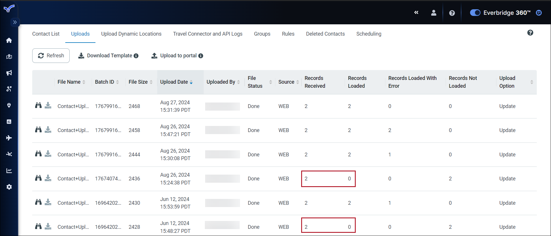 Contact Upload Records Received vs. Records Uploaded.png