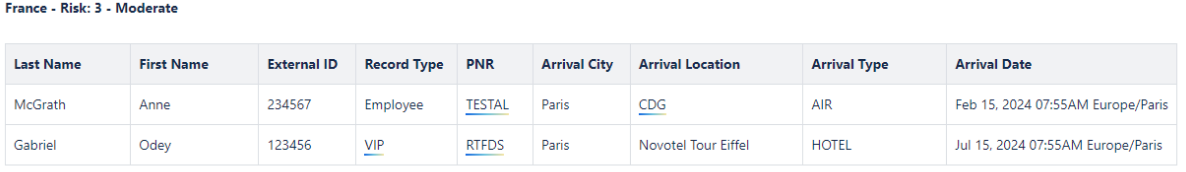 cl51 destination booking alerts.png