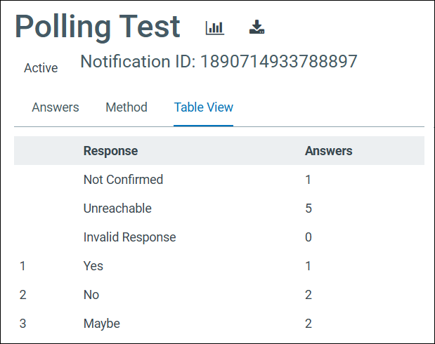 Polling Result Numbers.png