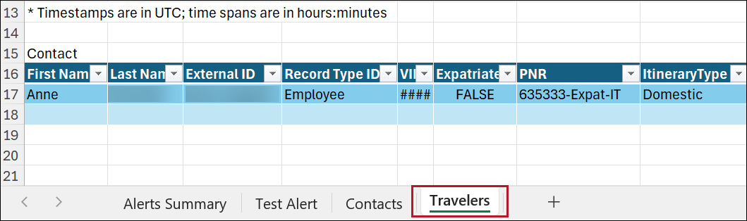 VCC Report Travelers Tab.png