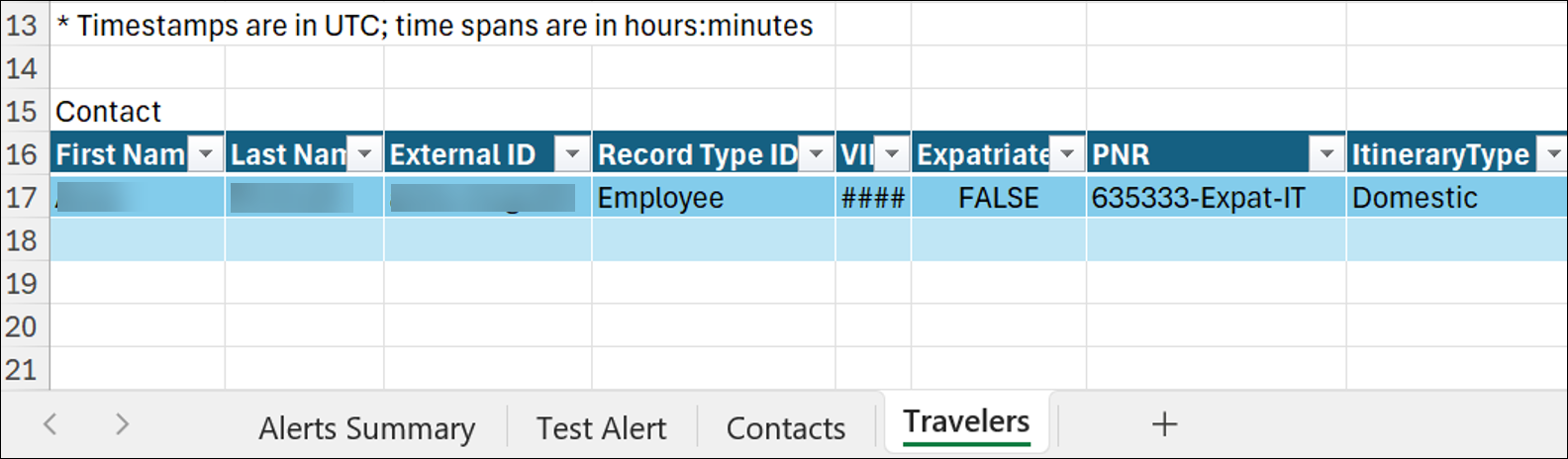 Travelers Tab on Report.png