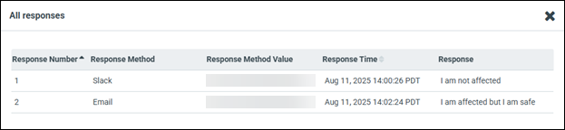 Multiple Polling Responses All Responses.png