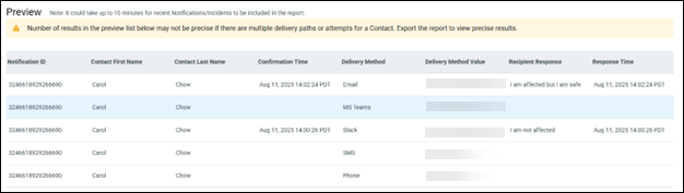Multiple Polling Response Custom Report.png