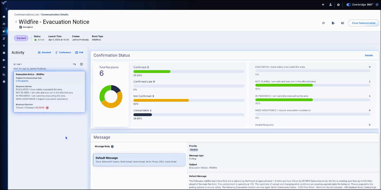 Communication Details Dashboard.png