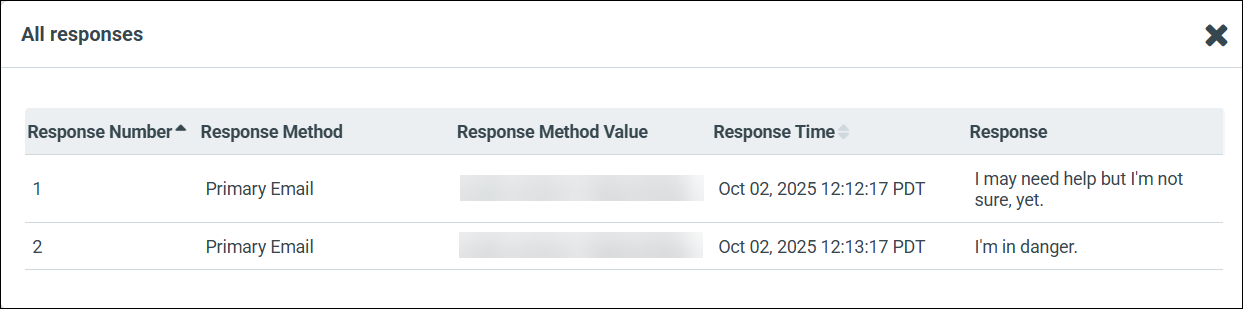 Multiple Polling Responses All Responses.png