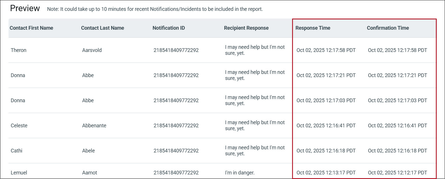 Multiple Polling Response Report Response Time and Confirmation Time.png