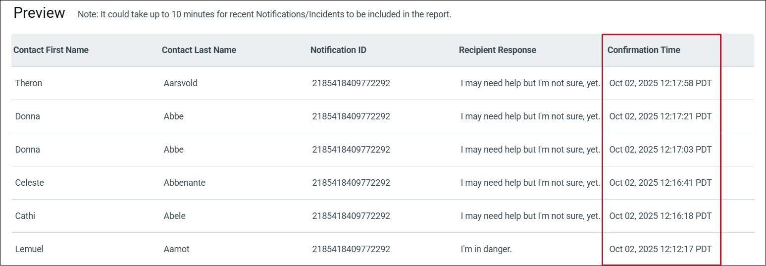 Multiple Polling Response Confirmation Time.png