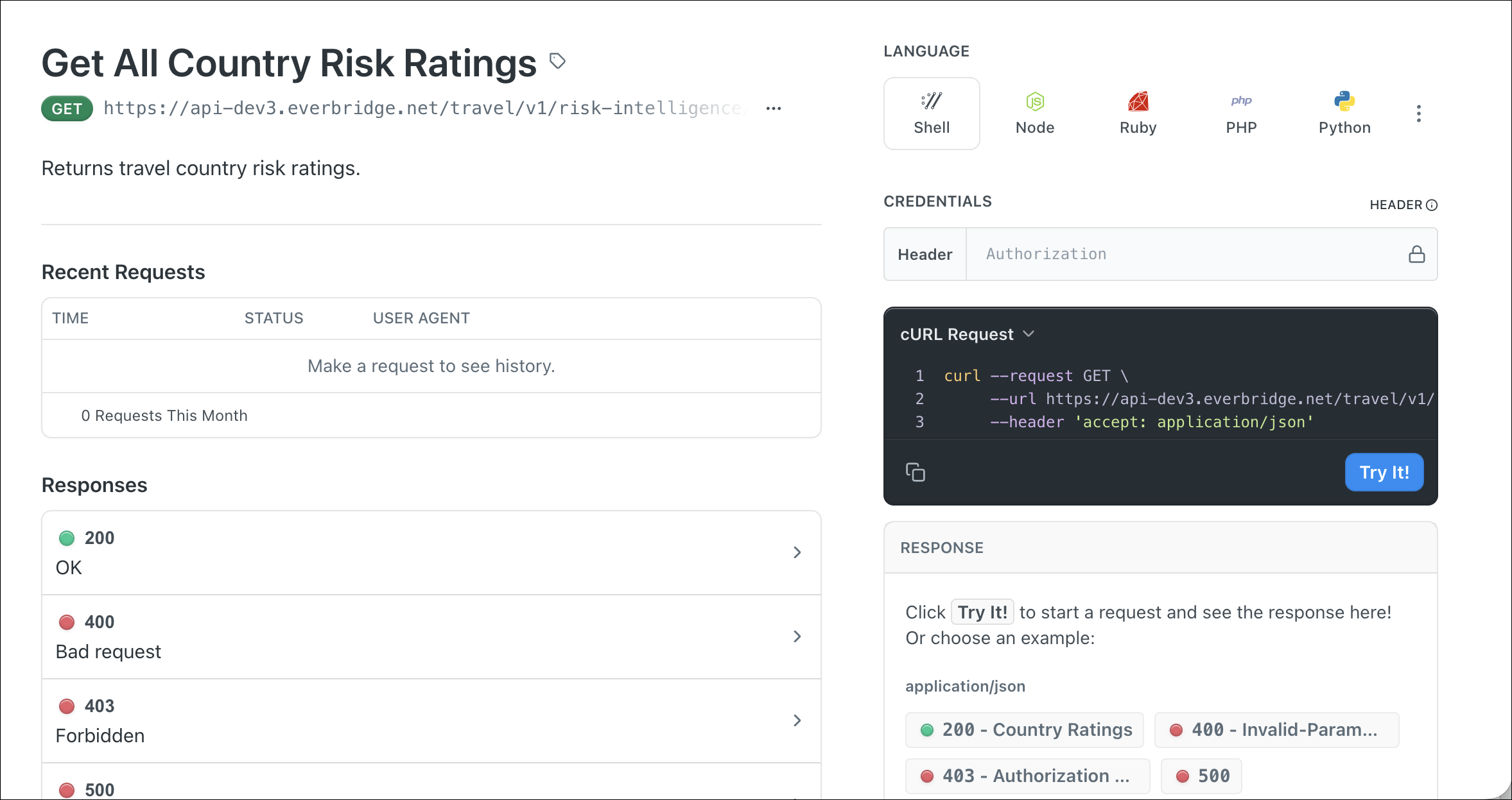 Country Risk Rating API.png