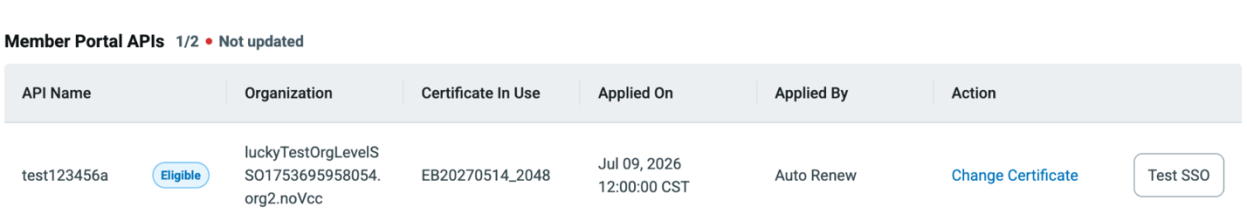Certificate history